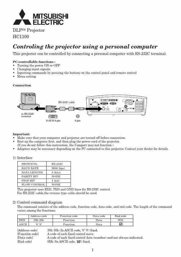 MITSUBISHI ELECTRIC HC1100-page_pdf